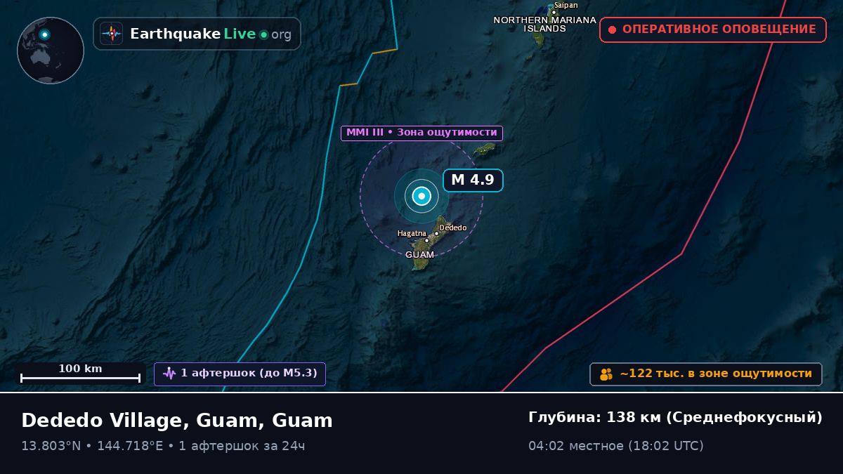 Филиппинское море (Guam)