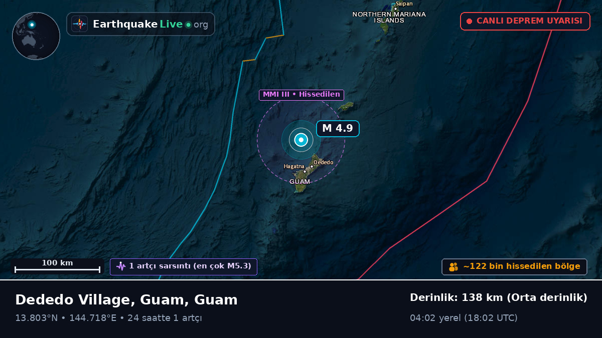 Filipin Denizi (Guam)