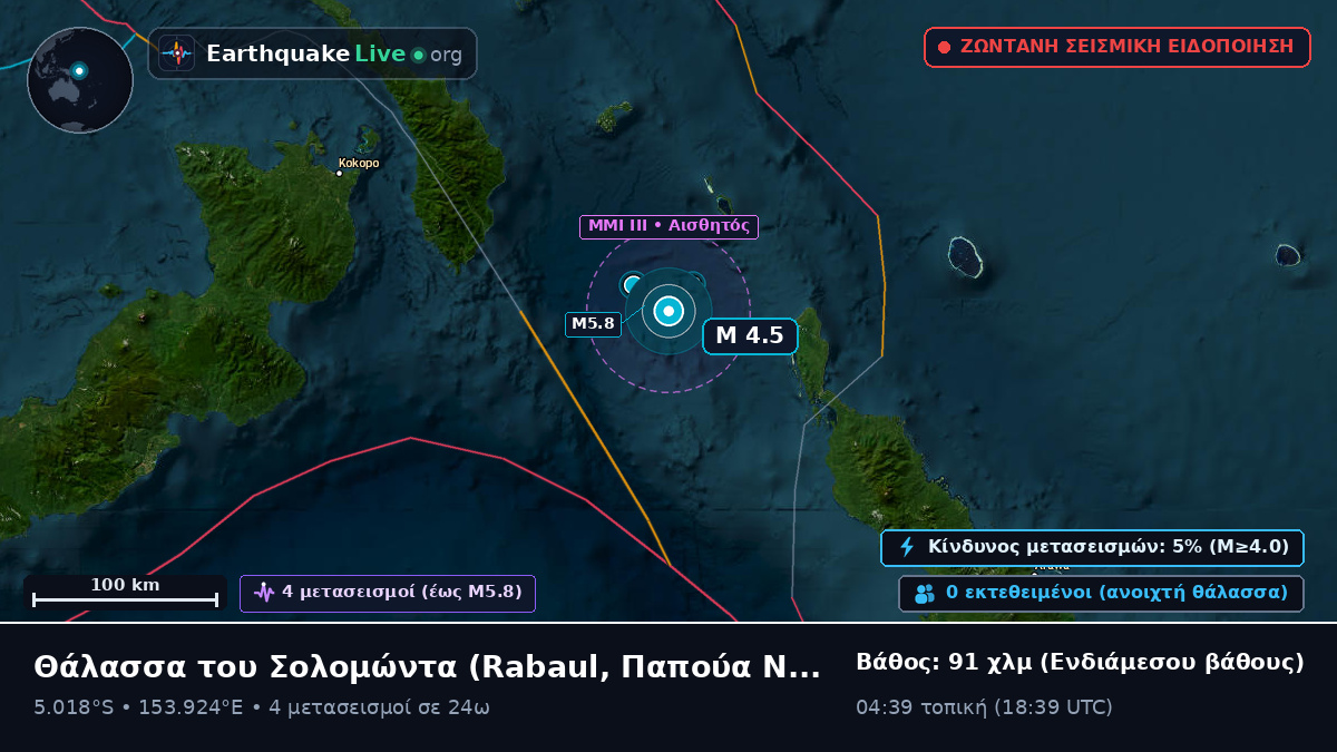 Θάλασσα του Σολομώντα (Παπούα Νέα Γουινέα)