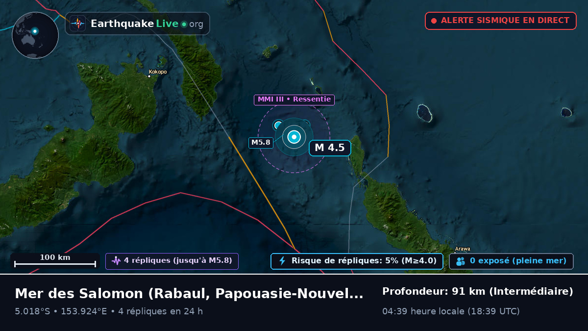 Mer des Salomon (Papouasie-Nouvelle-Guinée)