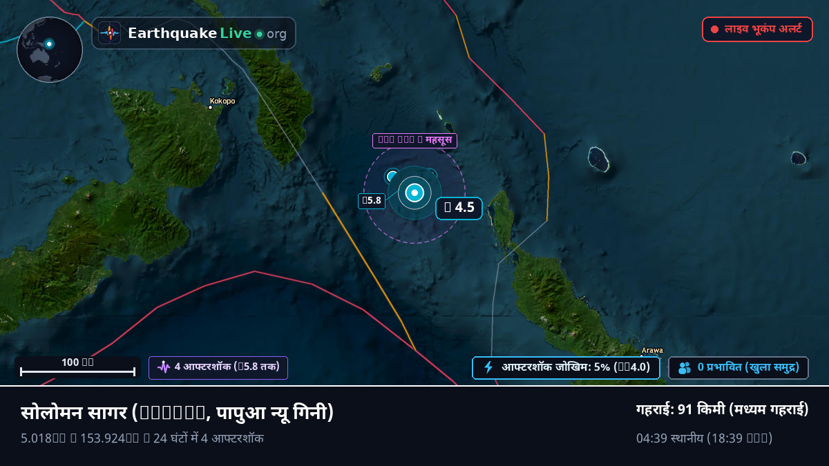 सोलोमन सागर (पापुआ न्यू गिनी)
