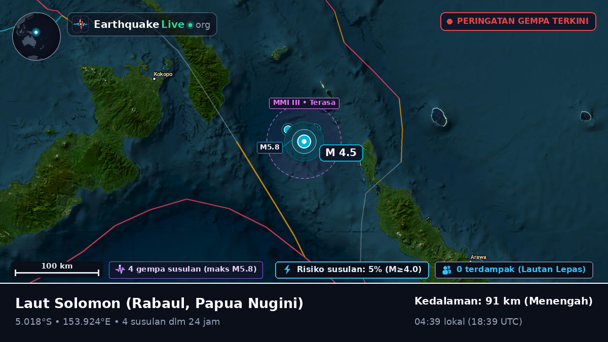 Laut Solomon (Papua Nugini)