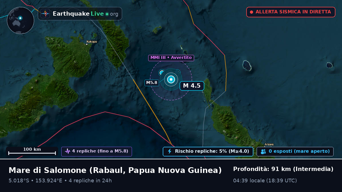 Mare di Salomone (Papua Nuova Guinea)
