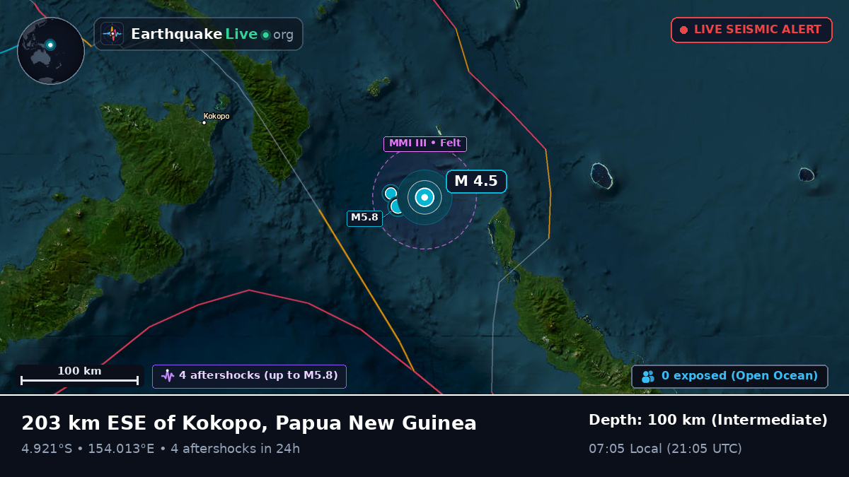 Off the coast of Rabaul, Papua New Guinea