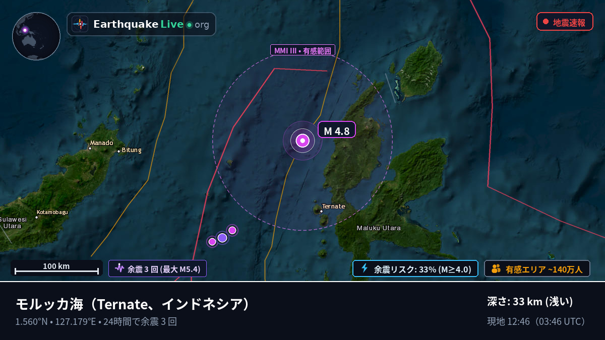 モルッカ海 (インドネシア)