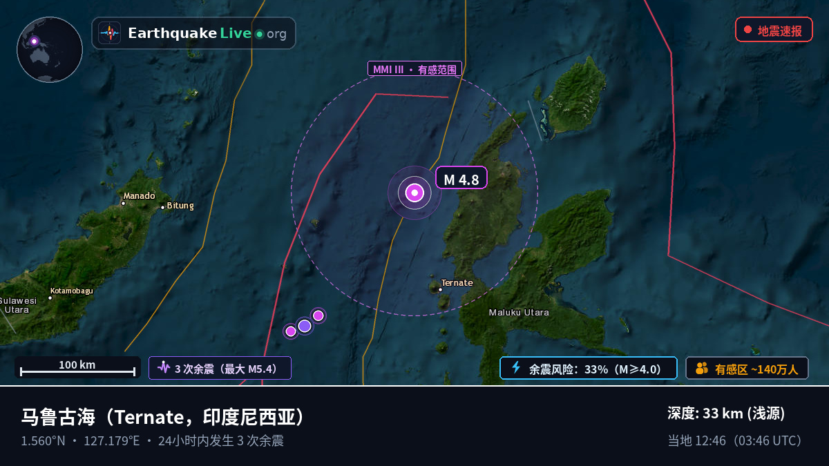 马鲁古海 (印度尼西亚)