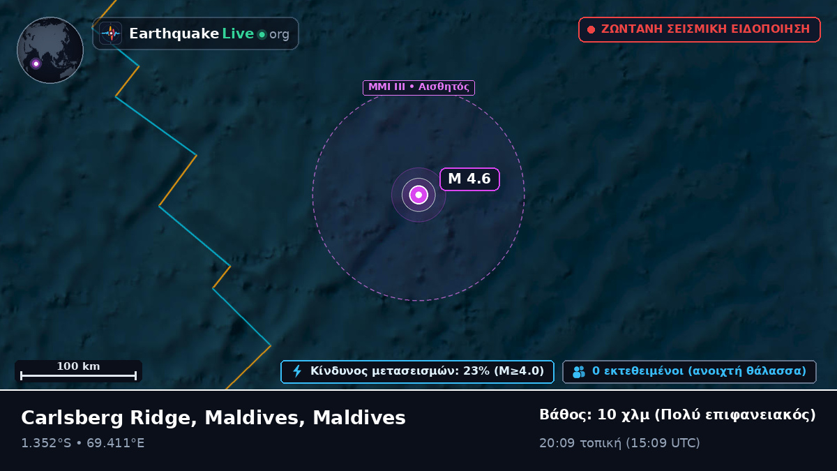 Ινδικός Ωκεανός (Maldives)