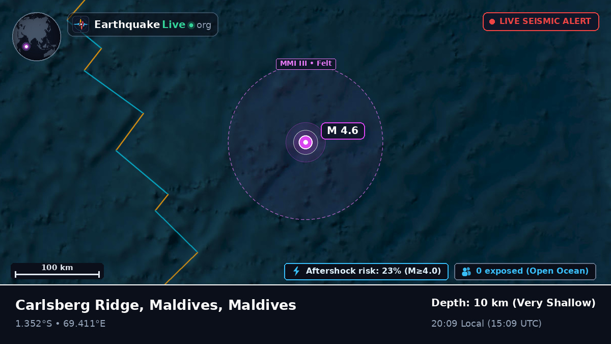 Indian Ocean (Maldives)