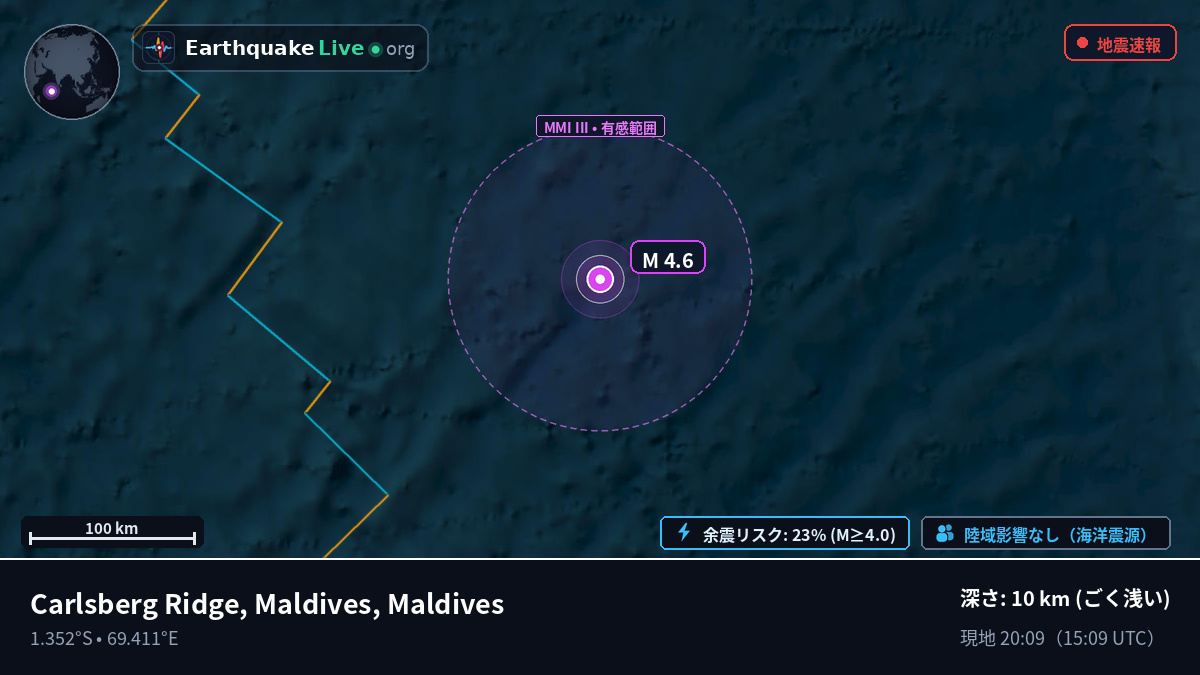 インド洋 (Maldives)