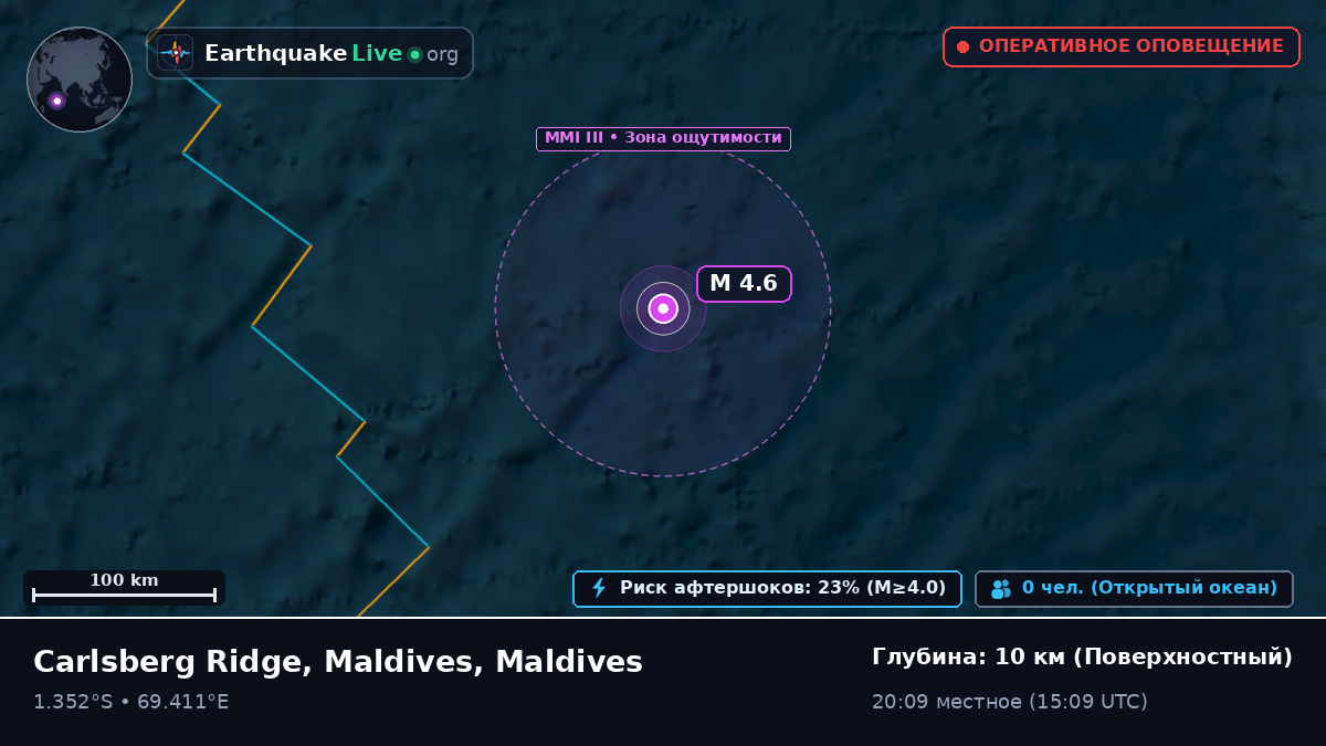 Индийский океан (Maldives)