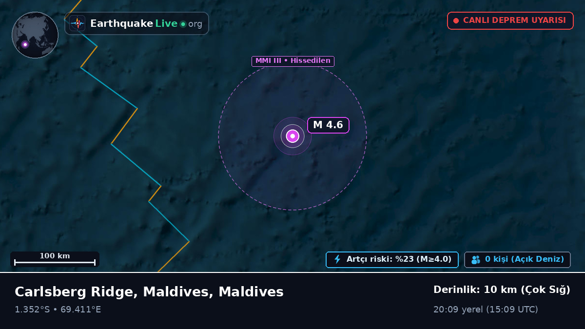 Hint Okyanusu (Maldives)