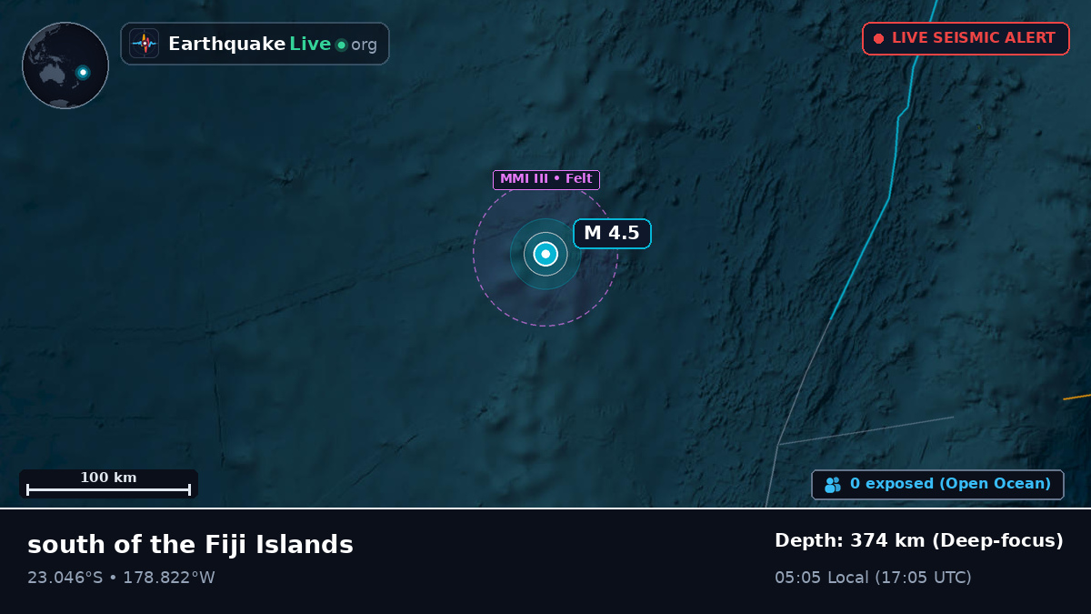 South Pacific Ocean (Tonga)