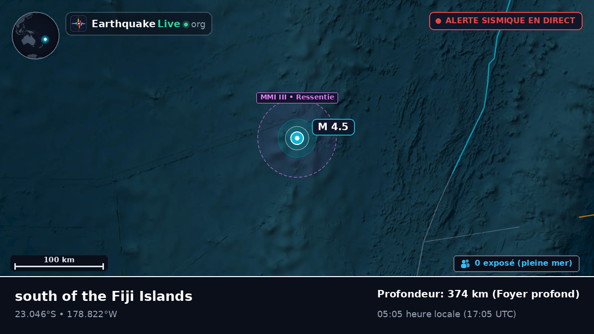 Océan Pacifique Sud (Tonga)