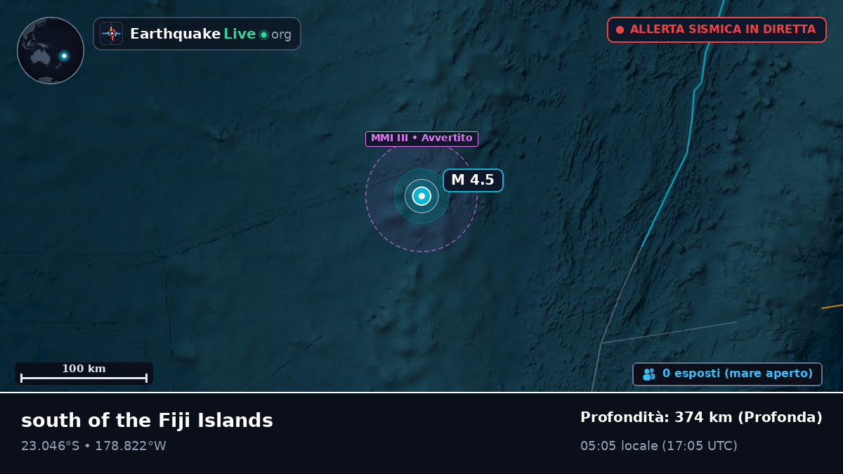 Oceano Pacifico meridionale (Tonga)