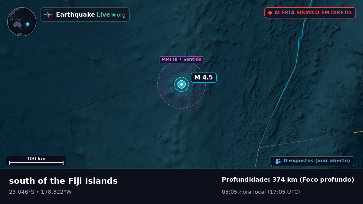 Oceano Pacífico Sul (Tonga)