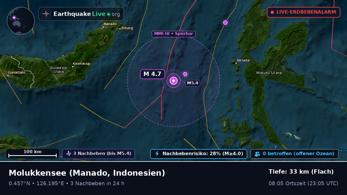 Molukkensee (Indonesien)