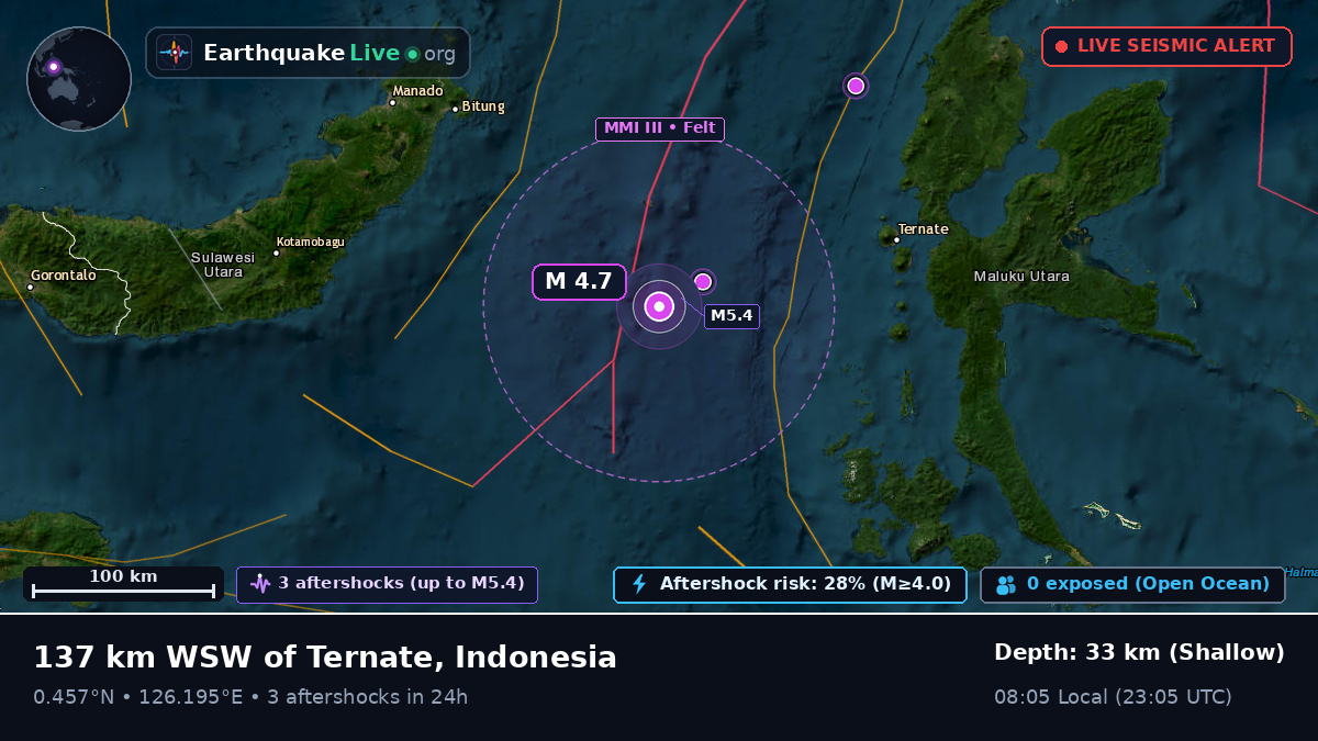 Molucca Sea (Indonesia)