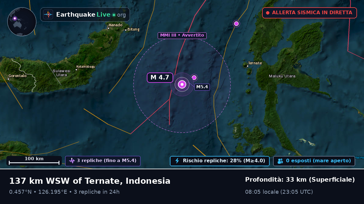 Mare delle Molucche (Indonesia)