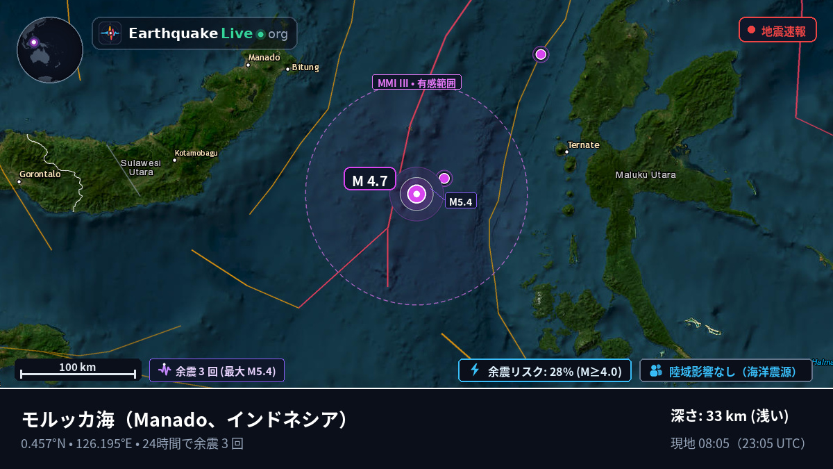 モルッカ海 (インドネシア)