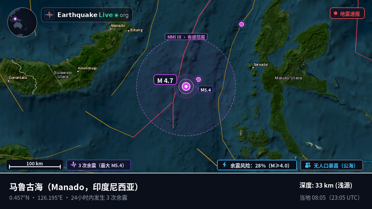 马鲁古海 (印度尼西亚)