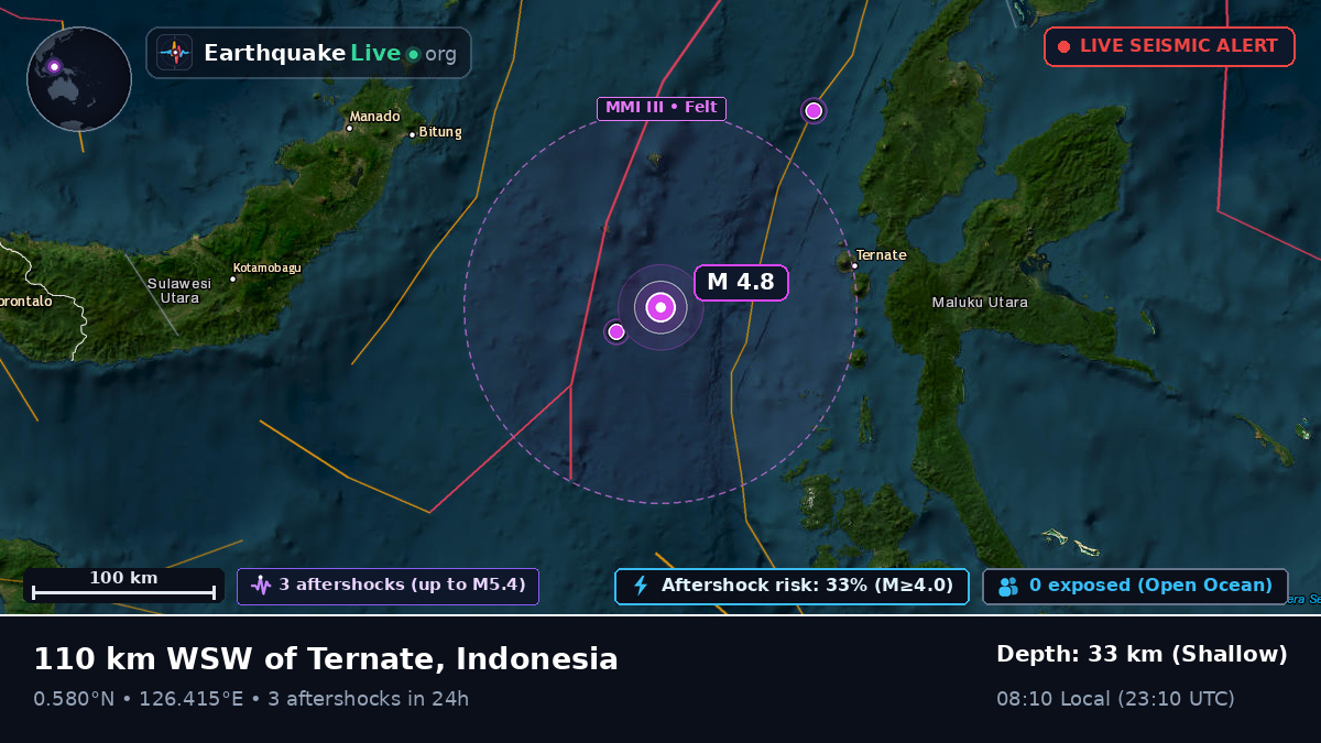 Molucca Sea (Indonesia)