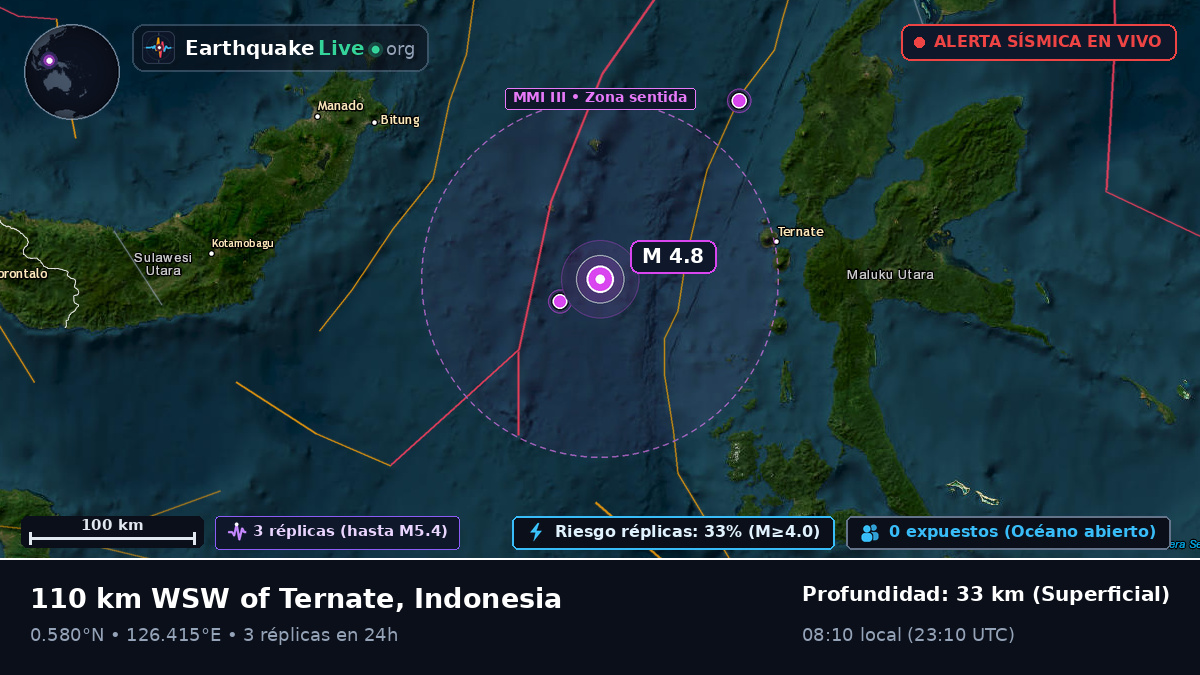 Mar de Molucas (Indonesia)
