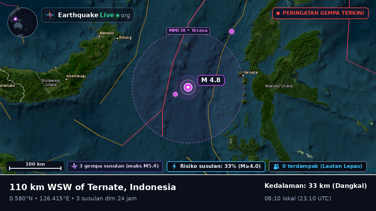 Laut Maluku (Indonesia)