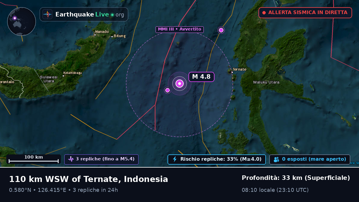 Mare delle Molucche (Indonesia)