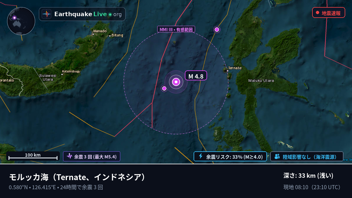 モルッカ海 (インドネシア)