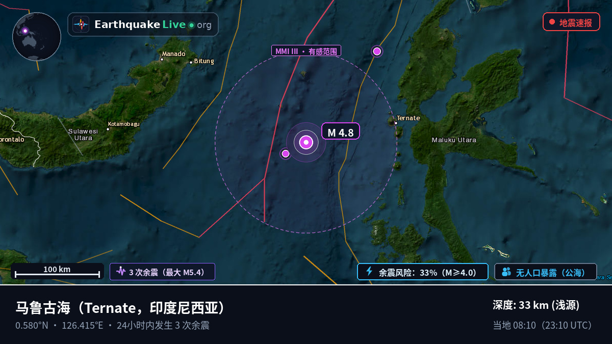 马鲁古海 (印度尼西亚)