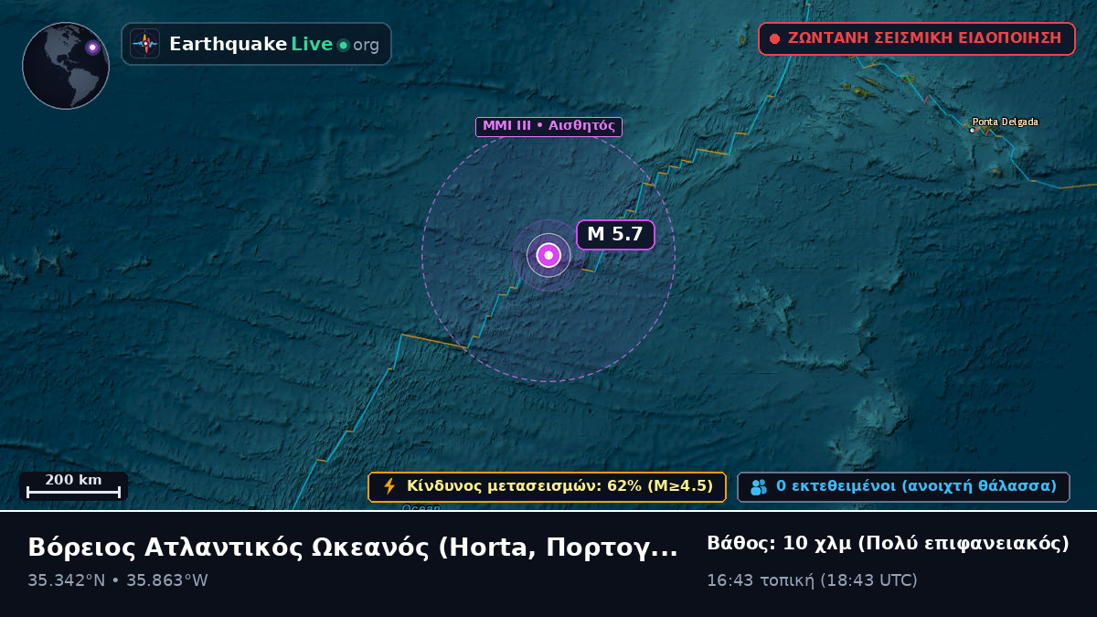 Βόρειος Ατλαντικός Ωκεανός (Πορτογαλία)