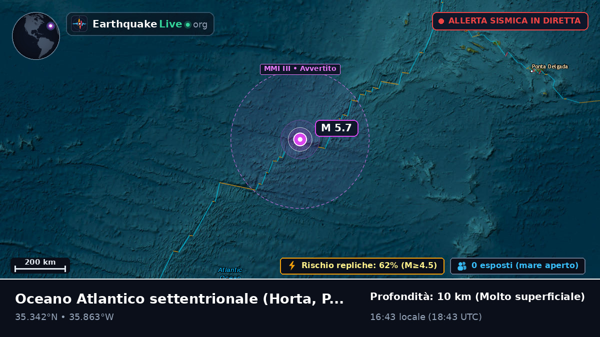 Oceano Atlantico settentrionale (Portogallo)