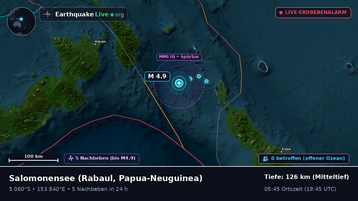 Salomonensee (Papua-Neuguinea)