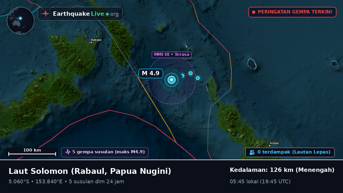 Laut Solomon (Papua Nugini)