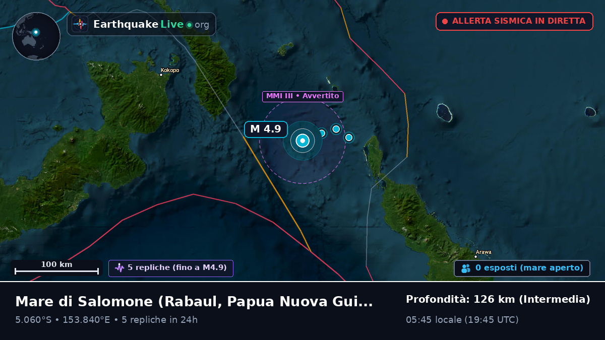 Mare di Salomone (Papua Nuova Guinea)