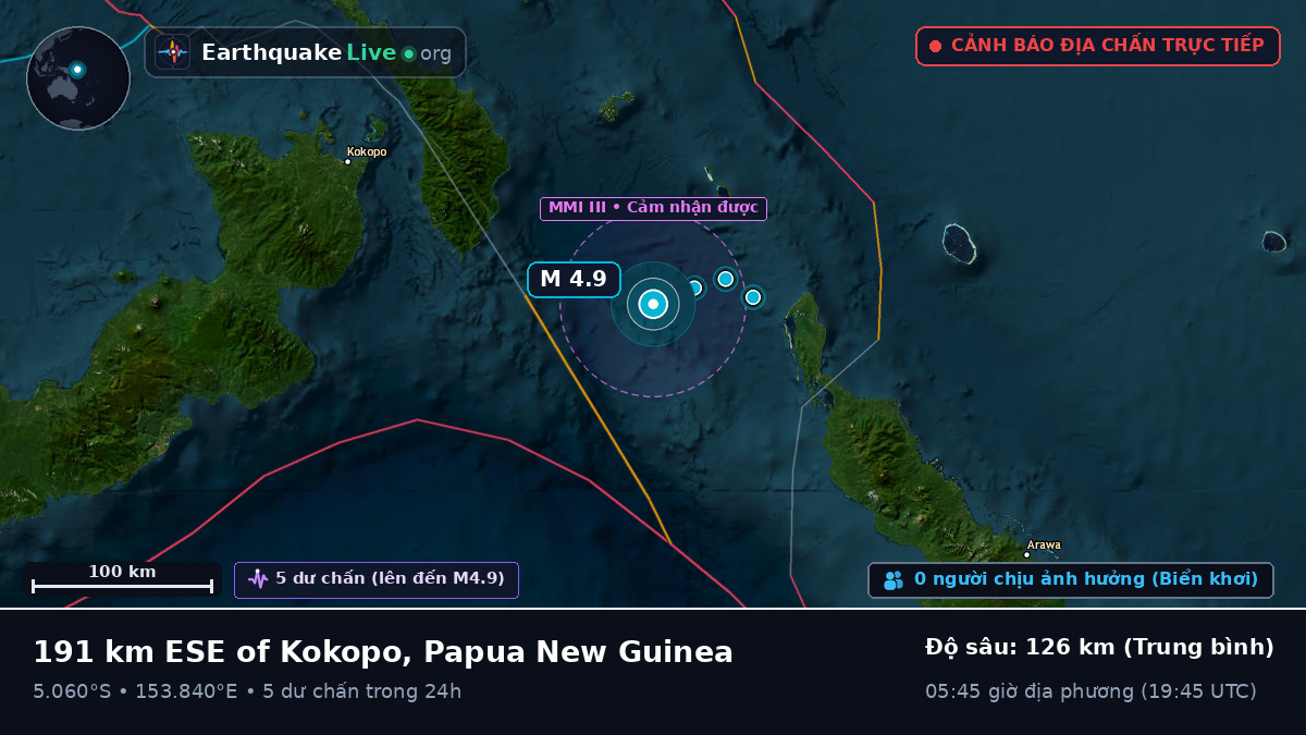 Biển Solomon (Papua New Guinea)