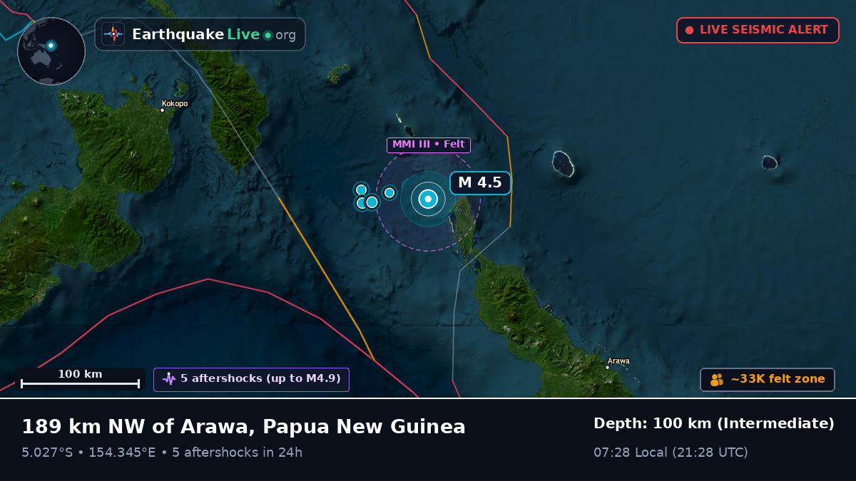 Solomon Sea (Papua New Guinea)