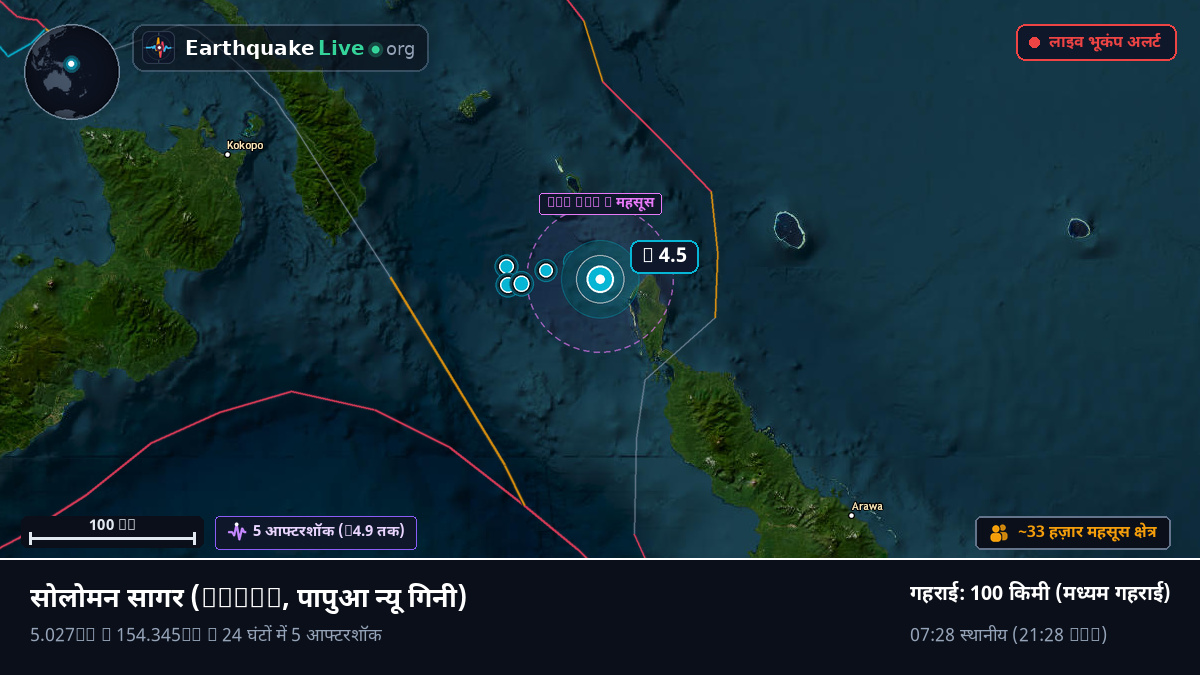 सोलोमन सागर (पापुआ न्यू गिनी)