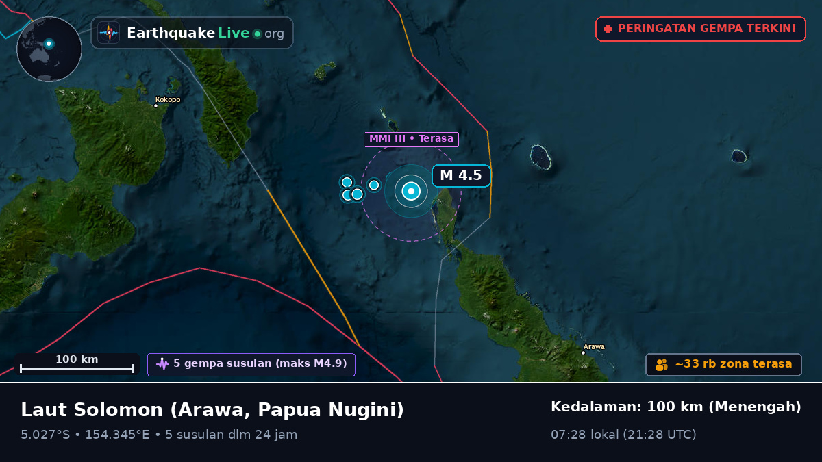 Laut Solomon (Papua Nugini)