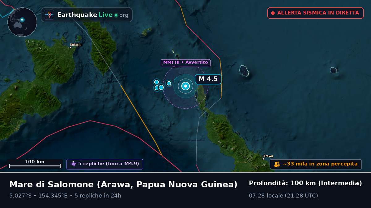 Mare di Salomone (Papua Nuova Guinea)