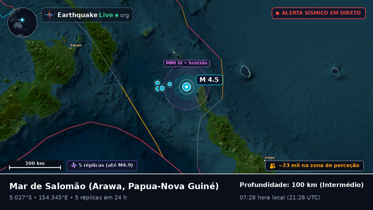 Mar de Salomão (Papua-Nova Guiné)