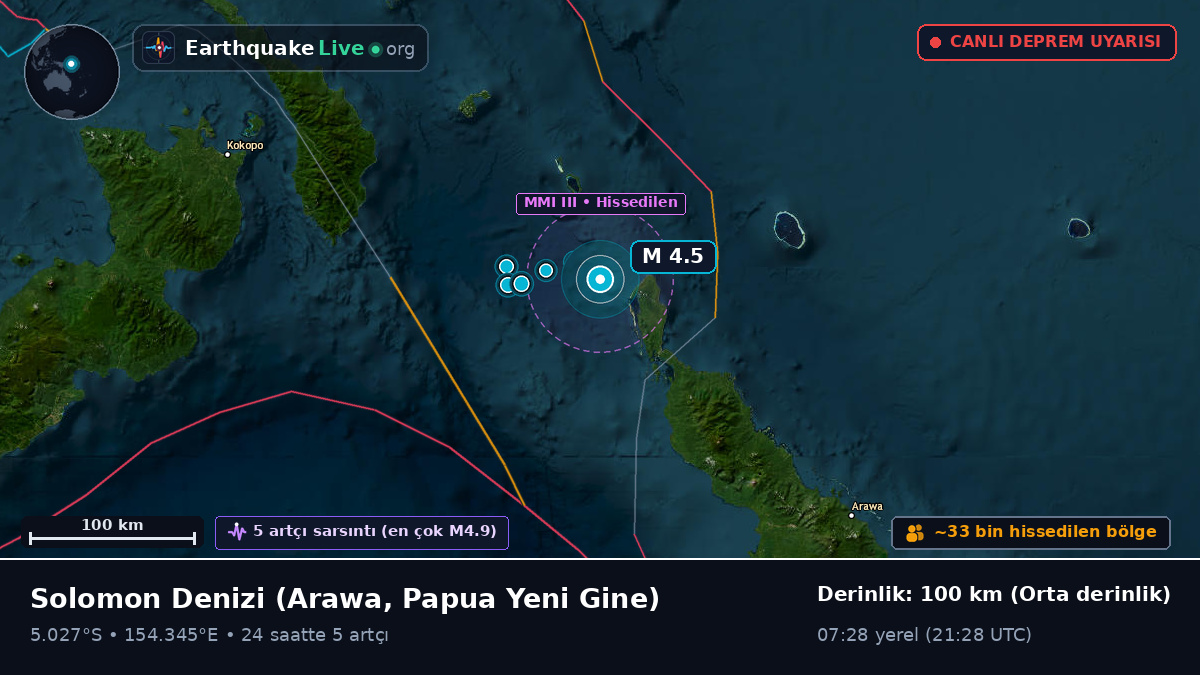 Solomon Denizi (Papua Yeni Gine)