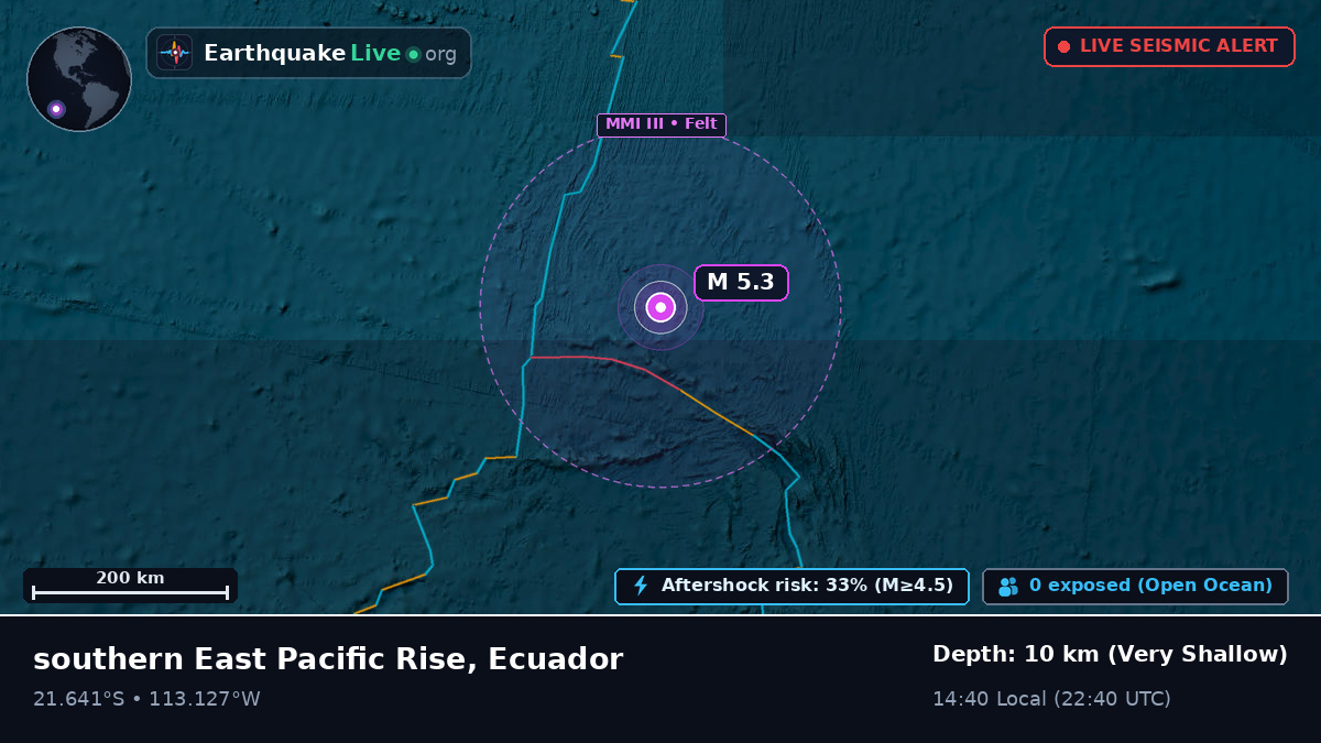 South Pacific Ocean (Ecuador)