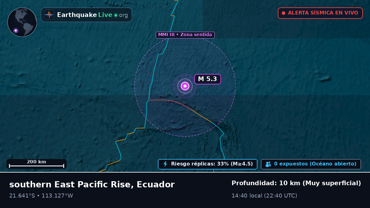 Océano Pacífico Sur (Ecuador)