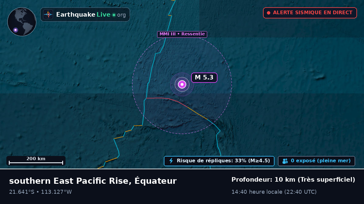Océan Pacifique Sud (Équateur)