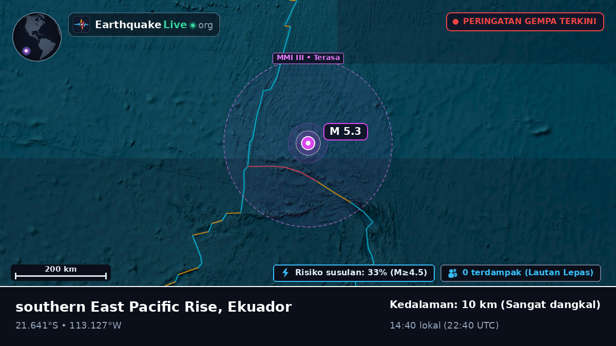 Samudra Pasifik Selatan (Ekuador)