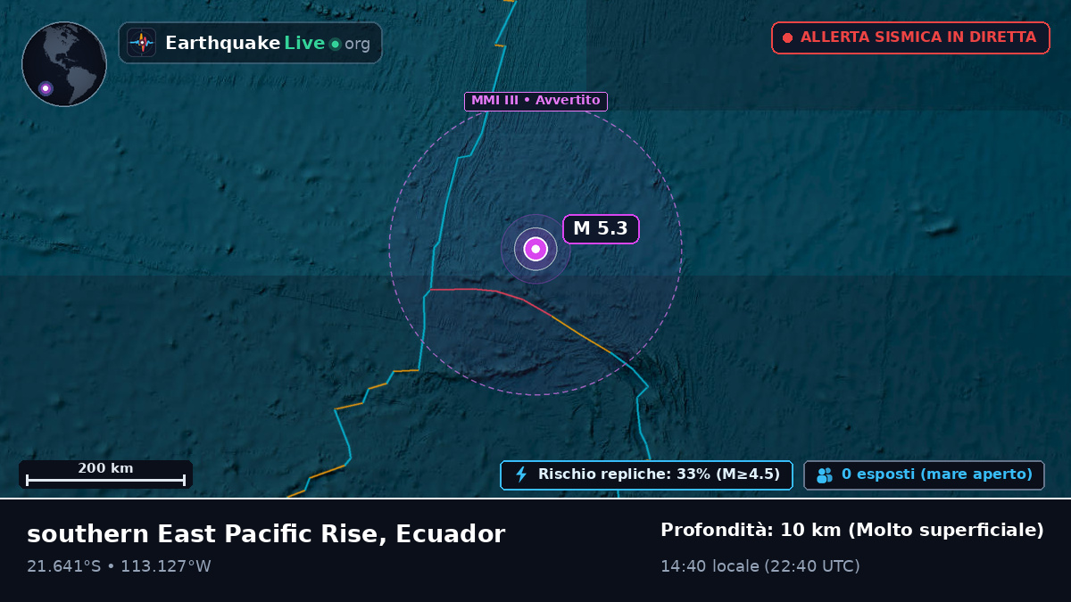 Oceano Pacifico meridionale (Ecuador)