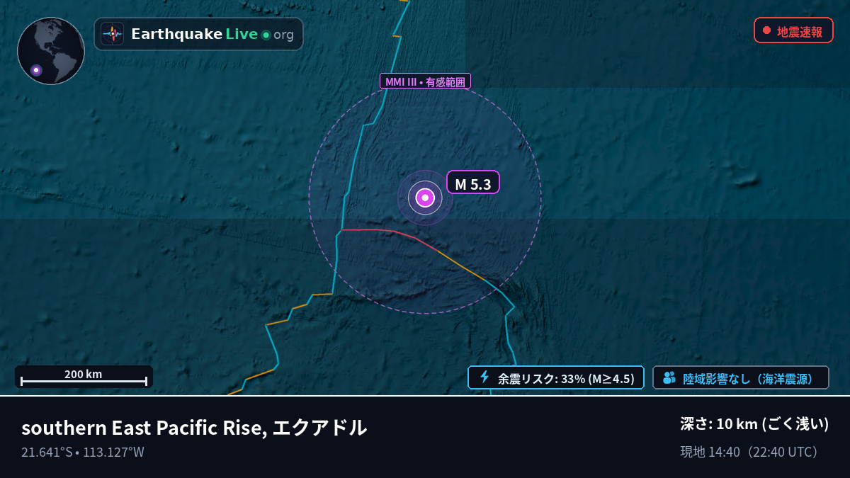 南太平洋 (エクアドル)