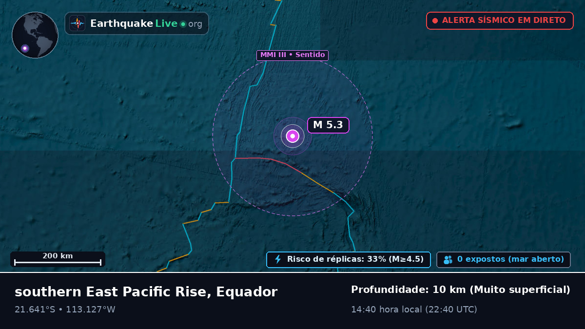 Oceano Pacífico Sul (Equador)