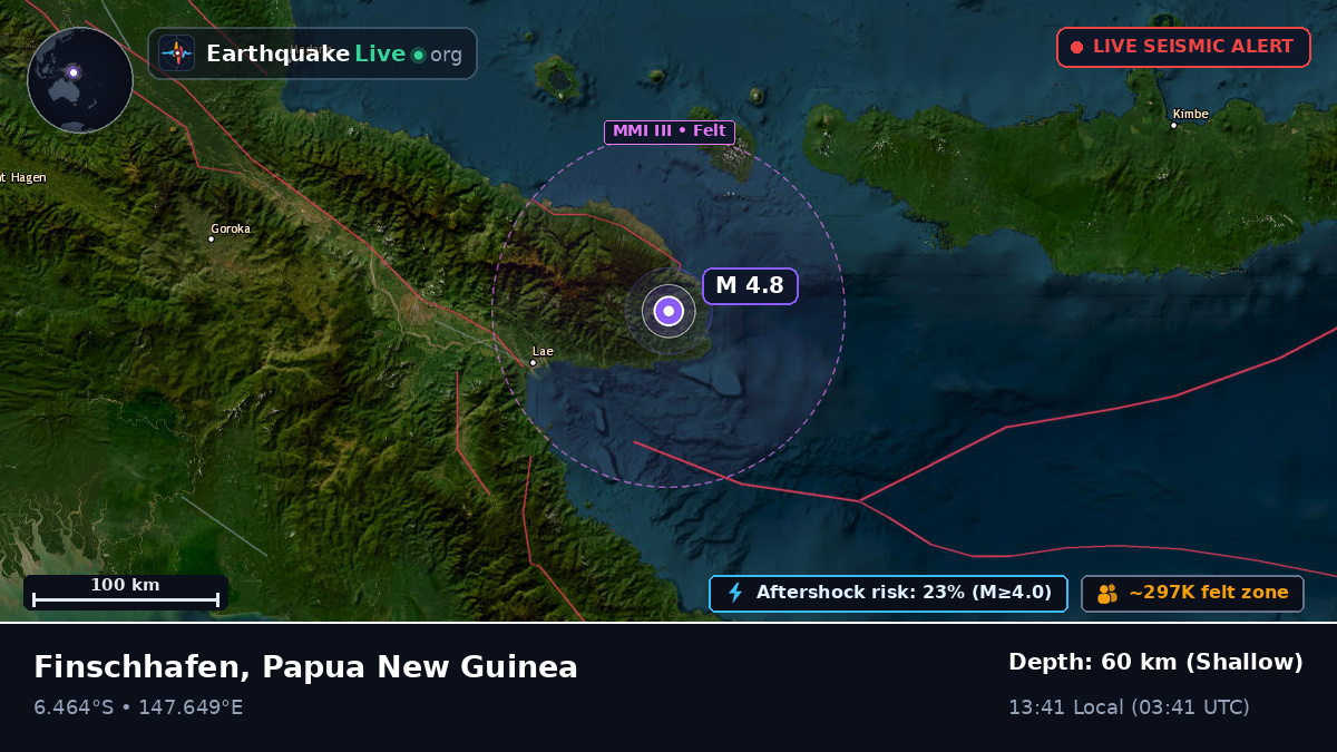 Morobe, Papua New Guinea